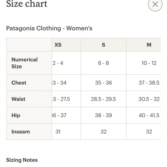 Patagonia Torrentshell 3 L City Coat - Picture 10 of 10